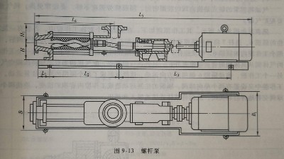 螺桿泵結構和作用詳解丨工業廢水處理設計